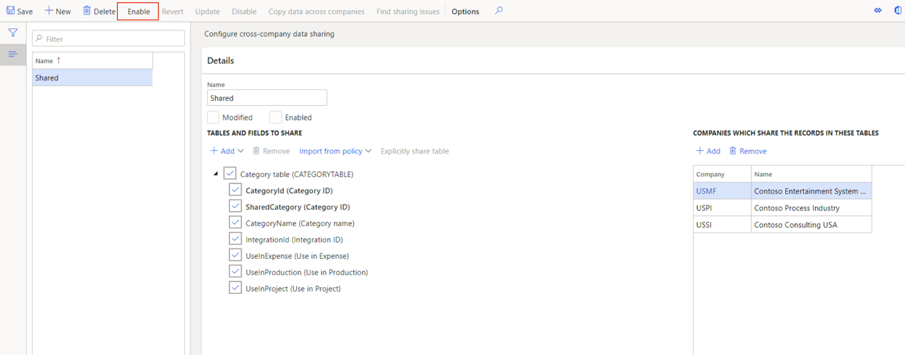How to Share Data Through Legal Entities in Dynamics AX 2012 and D365